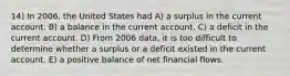 14) In 2006, the United States had A) a surplus in the current account. B) a balance in the current account. C) a deficit in the current account. D) From 2006 data, it is too difficult to determine whether a surplus or a deficit existed in the current account. E) a positive balance of net financial flows.