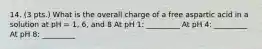 14. (3 pts.) What is the overall charge of a free aspartic acid in a solution at pH = 1, 6, and 8 At pH 1: _________ At pH 4: _________ At pH 8: _________