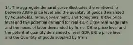 14. The aggregate demand curve illustrates the relationship between A)the price level and the quantity of goods demanded by households, firms, government, and foreigners. B)the price level and the potential demand for real GDP. C)the real wage rate and the hours of labor demanded by firms. D)the price level and the potential quantity demanded of real GDP. E)the price level and the Quantity of goods supplied by firms