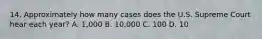 14. Approximately how many cases does the U.S. Supreme Court hear each year? A. 1,000 B. 10,000 C. 100 D. 10