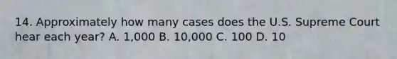 14. Approximately how many cases does the U.S. Supreme Court hear each year? A. 1,000 B. 10,000 C. 100 D. 10