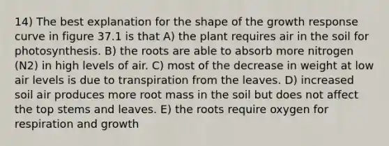 14) The best explanation for the shape of the growth response curve in figure 37.1 is that A) the plant requires air in the soil for photosynthesis. B) the roots are able to absorb more nitrogen (N2) in high levels of air. C) most of the decrease in weight at low air levels is due to transpiration from the leaves. D) increased soil air produces more root mass in the soil but does not affect the top stems and leaves. E) the roots require oxygen for respiration and growth