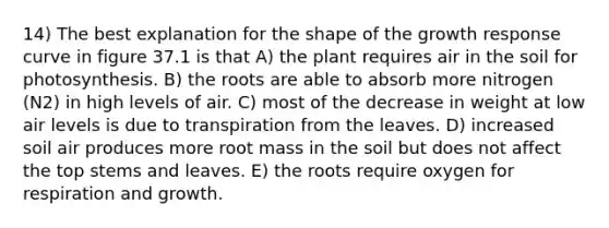 14) The best explanation for the shape of the growth response curve in figure 37.1 is that A) the plant requires air in the soil for photosynthesis. B) the roots are able to absorb more nitrogen (N2) in high levels of air. C) most of the decrease in weight at low air levels is due to transpiration from the leaves. D) increased soil air produces more root mass in the soil but does not affect the top stems and leaves. E) the roots require oxygen for respiration and growth.