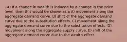 14) If a change in wealth is induced by a change in the price level, then this would be shown as a A) movement along the aggregate demand curve. B) shift of the aggregate demand curve due to the substitution effects. C) movement along the aggregate demand curve due to the substitution effects. D) movement along the aggregate supply curve. E) shift of the aggregate demand curve due to the wealth effect.