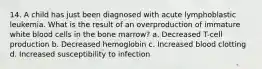 14. A child has just been diagnosed with acute lymphoblastic leukemia. What is the result of an overproduction of immature white blood cells in the bone marrow? a. Decreased T-cell production b. Decreased hemoglobin c. Increased blood clotting d. Increased susceptibility to infection