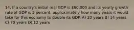 14. If a country's initial real GDP is 60,000 and its yearly growth rate of GDP is 5 percent, approximately how many years it would take for this economy to double its GDP. A) 20 years B) 14 years C) 70 years D) 12 years