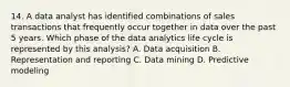 14. A data analyst has identified combinations of sales transactions that frequently occur together in data over the past 5 years. Which phase of the data analytics life cycle is represented by this analysis? A. Data acquisition B. Representation and reporting C. Data mining D. Predictive modeling