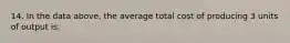 14. In the data above, the average total cost of producing 3 units of output is: