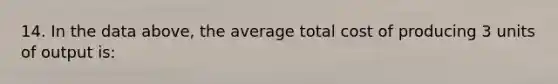 14. In the data above, the average total cost of producing 3 units of output is: