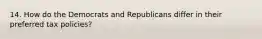 14. How do the Democrats and Republicans differ in their preferred tax policies?