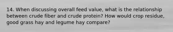 14. When discussing overall feed value, what is the relationship between crude fiber and crude protein? How would crop residue, good grass hay and legume hay compare?