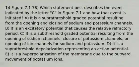 14 Figure 7.1 78) Which statement best describes the event indicated by the letter "C" in Figure 7.1 and how that event is initiated? A) It is a suprathreshold graded potential resulting from the opening and closing of sodium and potassium channels. B) It is an excitatory potential that causes the relative refractory period. C) It is a subthreshold graded potential resulting from the opening of sodium channels, closure of potassium channels, or opening of ion channels for sodium and potassium. D) It is a suprathreshold depolarization representing an action potential. E) It is a hyperpolarization of the membrane due to the outward movement of potassium ions.