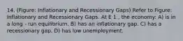 14. (Figure: Inflationary and Recessionary Gaps) Refer to Figure: Inflationary and Recessionary Gaps. At E 1 , the economy: A) is in a long - run equilibrium. B) has an inflationary gap. C) has a recessionary gap. D) has low unemployment.