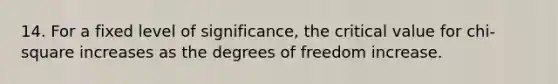 14. For a fixed level of significance, the critical value for chi-square increases as the degrees of freedom increase.