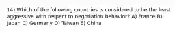 14) Which of the following countries is considered to be the least aggressive with respect to negotiation behavior? A) France B) Japan C) Germany D) Taiwan E) China