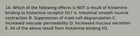 14. Which of the following effects is NOT a result of histamine binding to histamine receptor H1? A. Intestinal smooth muscle contraction B. Suppression of mast-cell degranulation C. Increased vascular permeability D. Increased mucous secretion E. All of the above result from histamine binding H1.