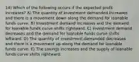 14) Which of the following occurs if the expected profit increases? A) The quantity of investment demanded increases and there is a movement down along the demand for loanable funds curve. B) Investment demand increases and the demand for loanable funds curve shifts rightward. C) Investment demand decreases and the demand for loanable funds curve shifts leftward. D) The quantity of investment demanded decreases and there is a movement up along the demand for loanable funds curve. E) The savings increases and the supply of loanable funds curve shifts rightward.