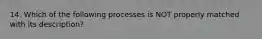 14. Which of the following processes is NOT properly matched with its description?