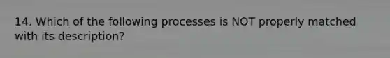 14. Which of the following processes is NOT properly matched with its description?