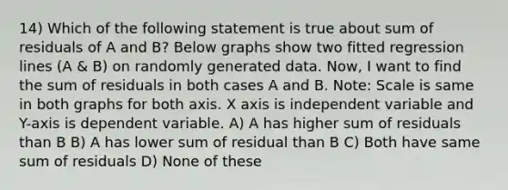 14) Which of the following statement is true about sum of residuals of A and B? Below graphs show two fitted regression lines (A & B) on randomly generated data. Now, I want to find the sum of residuals in both cases A and B. Note: Scale is same in both graphs for both axis. X axis is independent variable and Y-axis is dependent variable. A) A has higher sum of residuals than B B) A has lower sum of residual than B C) Both have same sum of residuals D) None of these