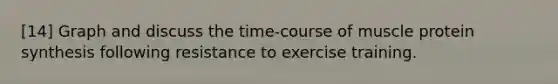 [14] Graph and discuss the time-course of muscle protein synthesis following resistance to exercise training.