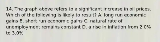 14. The graph above refers to a significant increase in oil prices. Which of the following is likely to result? A. long run economic gains B. short run economic gains C. natural rate of unemployment remains constant D. a rise in inflation from 2.0% to 3.0%