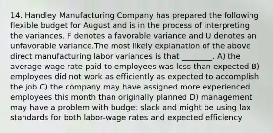 14. Handley Manufacturing Company has prepared the following flexible budget for August and is in the process of interpreting the variances. F denotes a favorable variance and U denotes an unfavorable variance.The most likely explanation of the above direct manufacturing labor variances is that ________. A) the average wage rate paid to employees was less than expected B) employees did not work as efficiently as expected to accomplish the job C) the company may have assigned more experienced employees this month than originally planned D) management may have a problem with budget slack and might be using lax standards for both labor-wage rates and expected efficiency