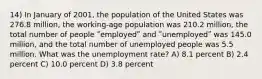 14) In January of 2001, the population of the United States was 276.8 million, the working-age population was 210.2 million, the total number of people ʺemployedʺ and ʺunemployedʺ was 145.0 million, and the total number of unemployed people was 5.5 million. What was the unemployment rate? A) 8.1 percent B) 2.4 percent C) 10.0 percent D) 3.8 percent