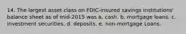 14. The largest asset class on FDIC-insured savings institutions' balance sheet as of mid-2015 was a. cash. b. mortgage loans. c. investment securities. d. deposits. e. non-mortgage Loans.