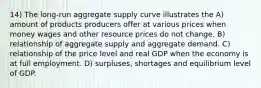 14) The long-run aggregate supply curve illustrates the A) amount of products producers offer at various prices when money wages and other resource prices do not change. B) relationship of aggregate supply and aggregate demand. C) relationship of the price level and real GDP when the economy is at full employment. D) surpluses, shortages and equilibrium level of GDP.