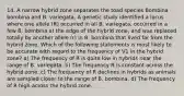 14. A narrow hybrid zone separates the toad species Bombina bombina and B. variegata. A genetic study identified a locus where one allele (R) occurred in all B. variegata, occurred in a few B. bombina at the edge of the hybrid zone, and was replaced totally by another allele (r) in B. bombina that lived far from the hybrid zone. Which of the following statements is most likely to be accurate with regard to the frequency of V1 in the hybrid zone? a) The frequency of R is quite low in hybrids near the range of B. variegata. b) The frequency R is constant across the hybrid zone. c) The frequency of R declines in hybrids as animals are sampled closer to the range of B. bombina. d) The frequency of R high across the hybrid zone.