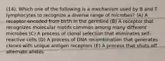 (14). Which one of the following is a mechanism used by B and T lymphocytes to recognize a diverse range of microbes? (A) A receptor encoded from birth in the germline (B) A receptor that recognizes molecular motifs common among many different microbes (C) A process of clonal selection that eliminates self-reactive cells (D) A process of DNA recombination that generates clones with unique antigen receptors (E) A process that shuts off alternate alleles