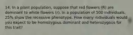 14. In a plant population, suppose that red flowers (R) are dominant to white flowers (r). In a population of 500 individuals, 25% show the recessive phenotype. How many individuals would you expect to be homozygous dominant and heterozygous for this trait?