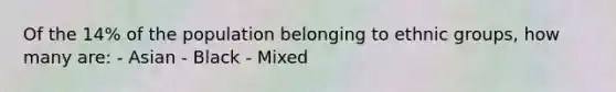 Of the 14% of the population belonging to ethnic groups, how many are: - Asian - Black - Mixed