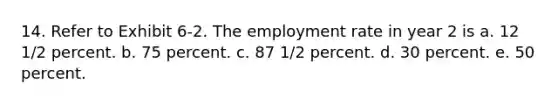 14. Refer to Exhibit 6-2. The employment rate in year 2 is a. 12 1/2 percent. b. 75 percent. c. 87 1/2 percent. d. 30 percent. e. 50 percent.