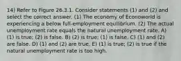 14) Refer to Figure 26.3.1. Consider statements (1) and (2) and select the correct answer. (1) The economy of Econoworld is experiencing a below full-employment equilibrium. (2) The actual unemployment rate equals the natural unemployment rate. A) (1) is true; (2) is false. B) (2) is true; (1) is false. C) (1) and (2) are false. D) (1) and (2) are true. E) (1) is true; (2) is true if the natural unemployment rate is too high.