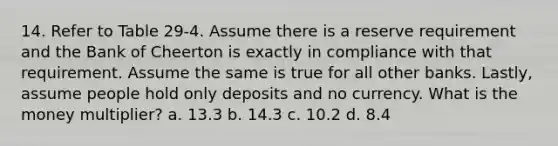 14. Refer to Table 29-4. Assume there is a reserve requirement and the Bank of Cheerton is exactly in compliance with that requirement. Assume the same is true for all other banks. Lastly, assume people hold only deposits and no currency. What is the money multiplier? a. 13.3 b. 14.3 c. 10.2 d. 8.4