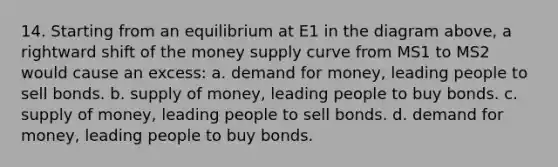 14. Starting from an equilibrium at E1 in the diagram above, a rightward shift of the money supply curve from MS1 to MS2 would cause an excess: a. demand for money, leading people to sell bonds. b. supply of money, leading people to buy bonds. c. supply of money, leading people to sell bonds. d. demand for money, leading people to buy bonds.