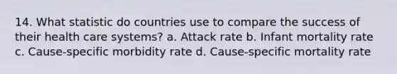 14. What statistic do countries use to compare the success of their health care systems? a. Attack rate b. Infant mortality rate c. Cause-specific morbidity rate d. Cause-specific mortality rate