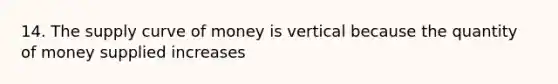 14. The supply curve of money is vertical because the quantity of money supplied increases