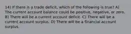 14) If there is a trade deficit, which of the following is true? A) The current account balance could be positive, negative, or zero. B) There will be a current account deficit. C) There will be a current account surplus. D) There will be a financial account surplus.