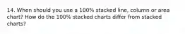14. When should you use a 100% stacked line, column or area chart? How do the 100% stacked charts differ from stacked charts?