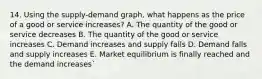 14. Using the supply-demand graph, what happens as the price of a good or service increases? A. The quantity of the good or service decreases B. The quantity of the good or service increases C. Demand increases and supply falls D. Demand falls and supply increases E. Market equilibrium is finally reached and the demand increases`