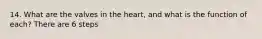 14. What are the valves in the heart, and what is the function of each? There are 6 steps