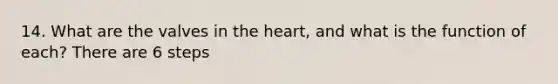 14. What are the valves in <a href='https://www.questionai.com/knowledge/kya8ocqc6o-the-heart' class='anchor-knowledge'>the heart</a>, and what is the function of each? There are 6 steps