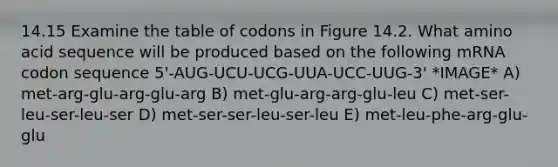 14.15 Examine the table of codons in Figure 14.2. What amino acid sequence will be produced based on the following mRNA codon sequence 5'-AUG-UCU-UCG-UUA-UCC-UUG-3' *IMAGE* A) met-arg-glu-arg-glu-arg B) met-glu-arg-arg-glu-leu C) met-ser-leu-ser-leu-ser D) met-ser-ser-leu-ser-leu E) met-leu-phe-arg-glu-glu