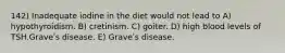 142) Inadequate iodine in the diet would not lead to A) hypothyroidism. B) cretinism. C) goiter. D) high blood levels of TSH.Graveʹs disease. E) Graveʹs disease.