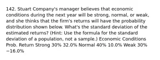 142. Stuart Company's manager believes that economic conditions during the next year will be strong, normal, or weak, and she thinks that the firm's returns will have the probability distribution shown below. What's the standard deviation of the estimated returns? (Hint: Use the formula for the standard deviation of a population, not a sample.) Economic Conditions Prob. Return Strong 30% 32.0% Normal 40% 10.0% Weak 30%−16.0%