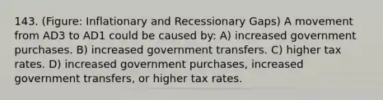 143. (Figure: Inflationary and Recessionary Gaps) A movement from AD3 to AD1 could be caused by: A) increased government purchases. B) increased government transfers. C) higher tax rates. D) increased government purchases, increased government transfers, or higher tax rates.