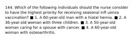 144. Which of the following individuals should the nurse consider to have the highest priority for receiving seasonal inﬂ uenza vaccination? ■ 1. A 60-year-old man with a hiatal hernia. ■ 2. A 36-year-old woman with three children. ■ 3. A 50-year-old woman caring for a spouse with cancer. ■ 4. A 60-year-old woman with osteoarthritis.